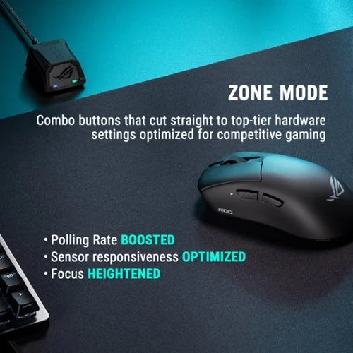 ASUS ROG Gladius IV Ace Gaming Mouse – 65K DPI – 8K Polling Rate – 56g – Tri-Mode Wireless