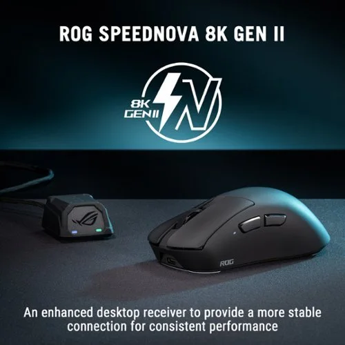ASUS ROG Gladius IV Ace Gaming Mouse – 65K DPI – 8K Polling Rate – 56g – Tri-Mode Wireless