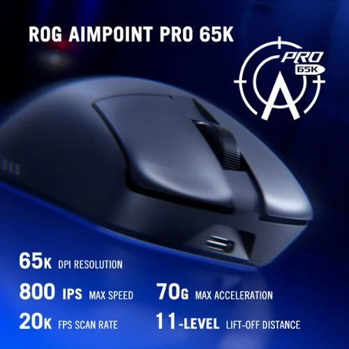 ASUS ROG Gladius IV Ace Gaming Mouse – 65K DPI – 8K Polling Rate – 56g – Tri-Mode Wireless