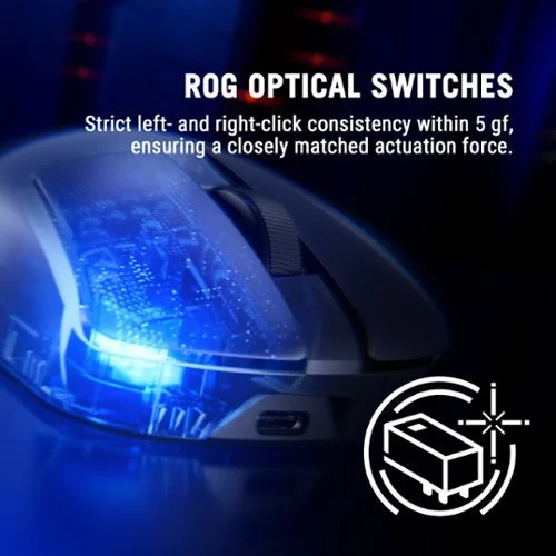 ASUS ROG Gladius IV Ace Gaming Mouse – 65K DPI – 8K Polling Rate – 56g – Tri-Mode Wireless