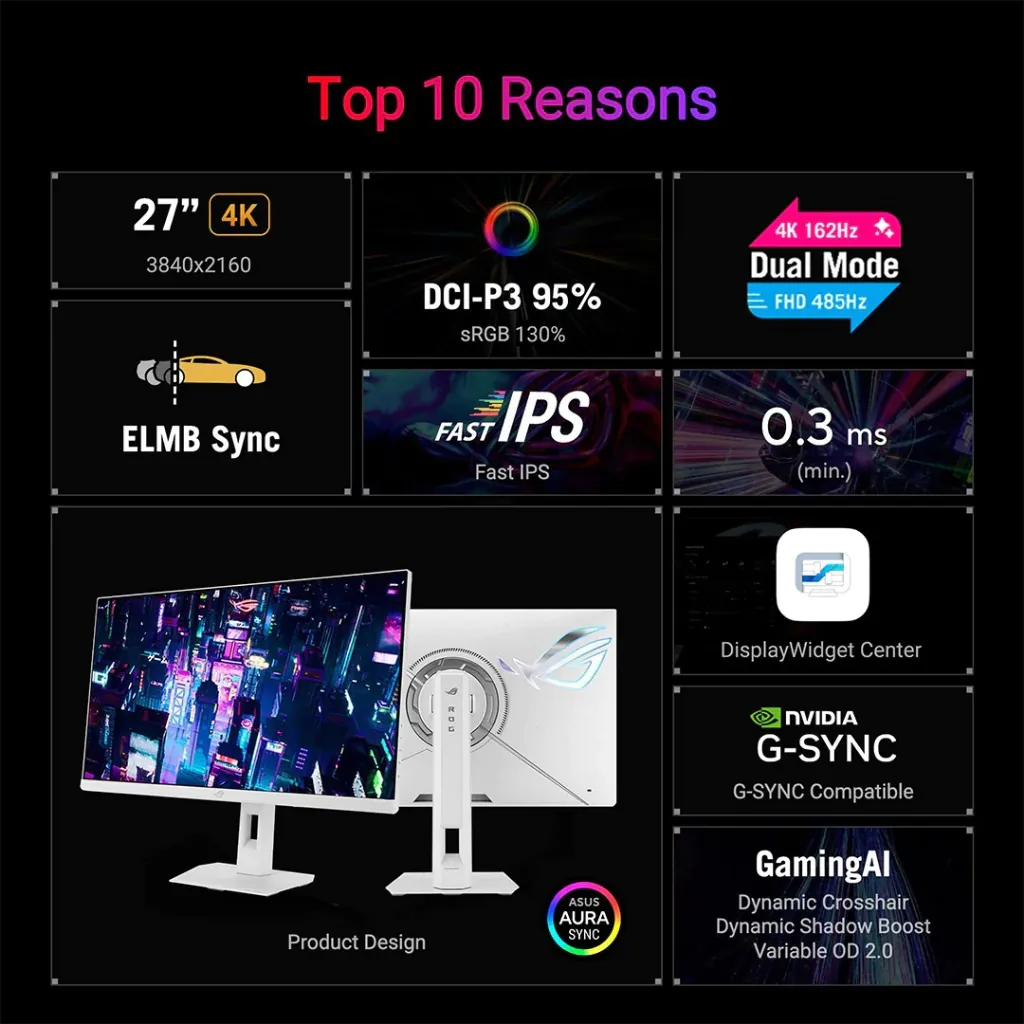 ASUS ROG Strix XG27UCGR – 27" 4K Fast IPS 162Hz – FHD 485Hz Dual Mode – 0.3ms Gaming Monitor