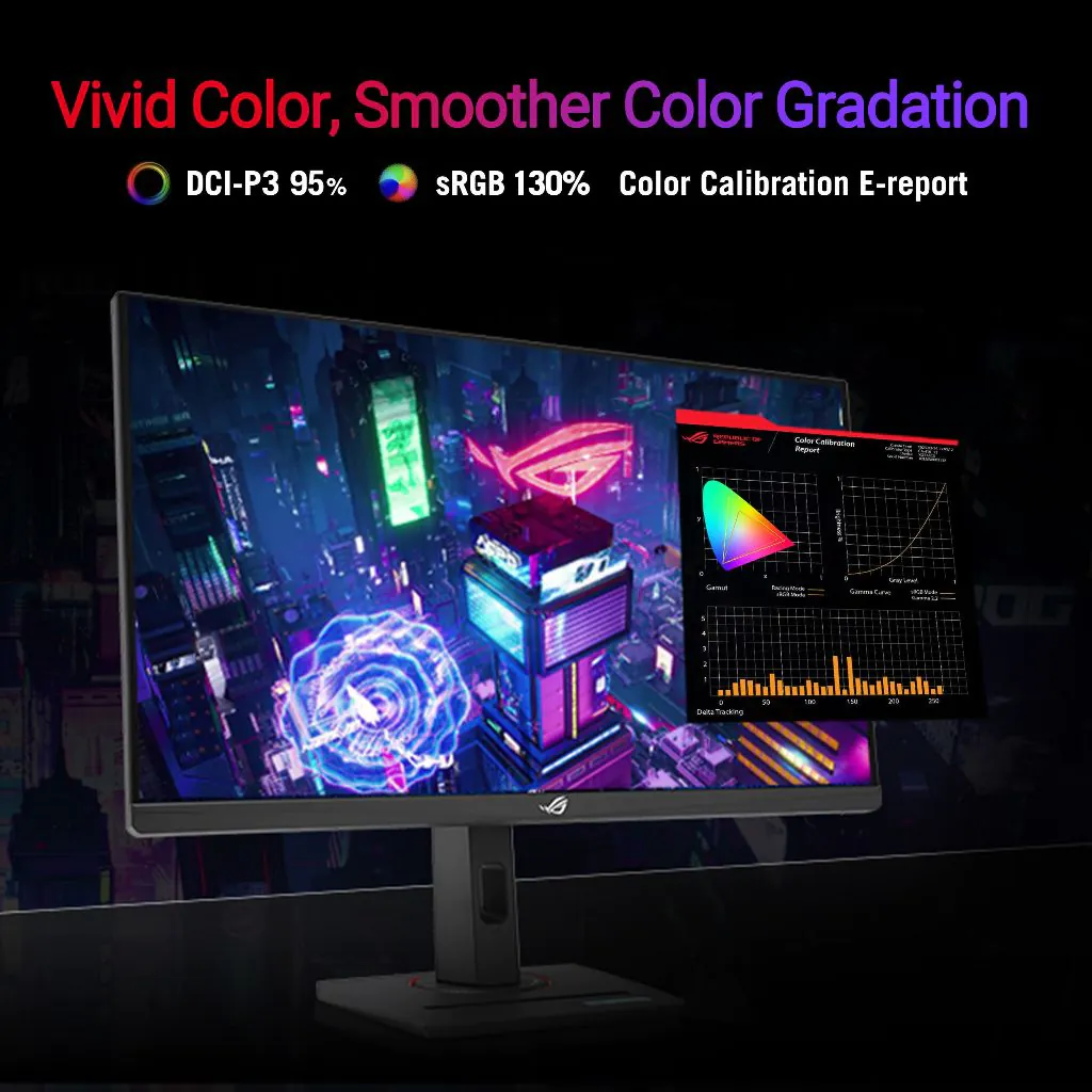 【SAME-DAY DELIVERY】ASUS ROG Strix XG32UCG – 32" 4K Fast IPS 160Hz – FHD 320Hz Dual Mode – 0.3ms Gaming Monitor