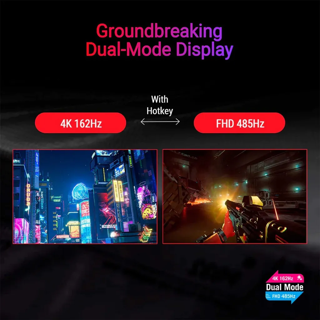 ASUS ROG Strix XG27UCGR – 27" 4K Fast IPS 162Hz – FHD 485Hz Dual Mode – 0.3ms Gaming Monitor