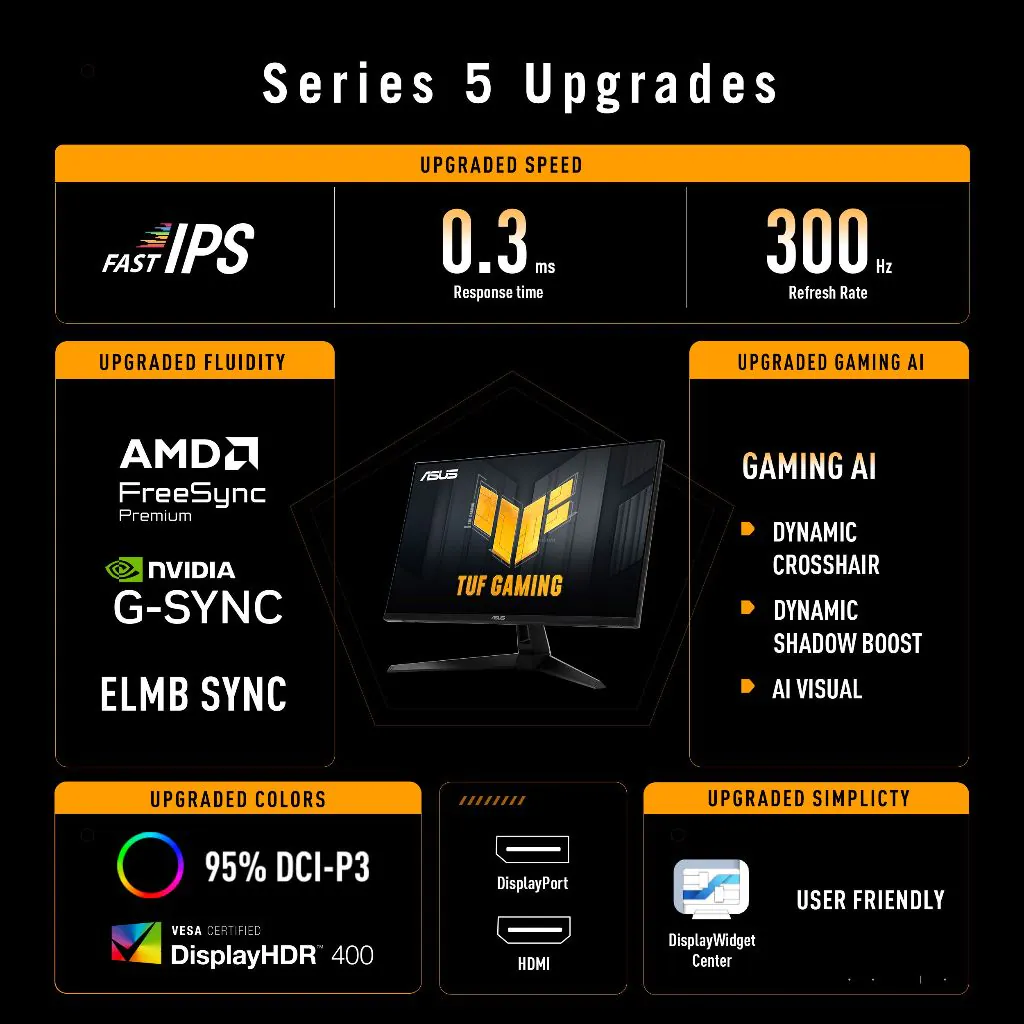 【SAME-DAY DELIVERY】Asus TUF Gaming VG27AQM5A Gaming Monitor – 27-inch, QHD(2560x1440), 300Hz, Fast IPS, ELMB Sync, 0.3ms GTG Stereo speaker