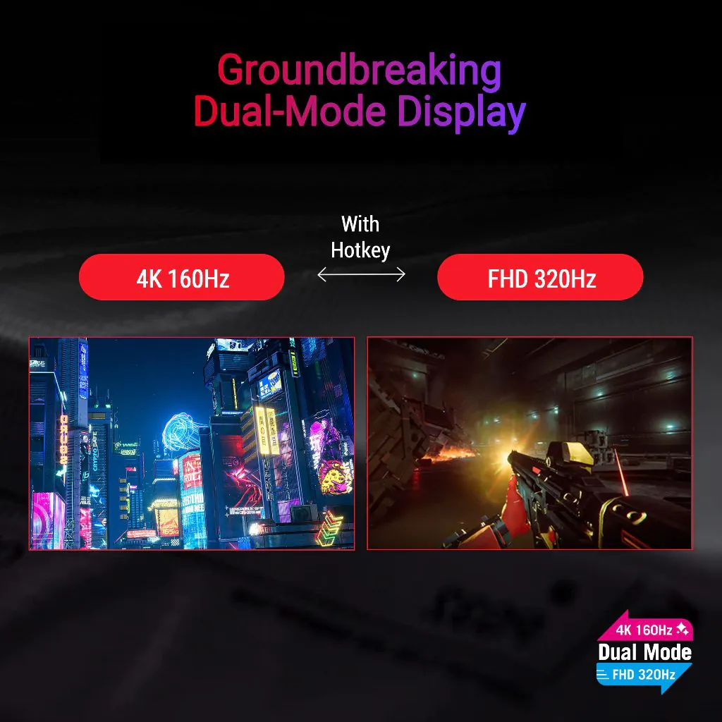 【SAME-DAY DELIVERY】ASUS ROG Strix XG32UCG – 32" 4K Fast IPS 160Hz – FHD 320Hz Dual Mode – 0.3ms Gaming Monitor