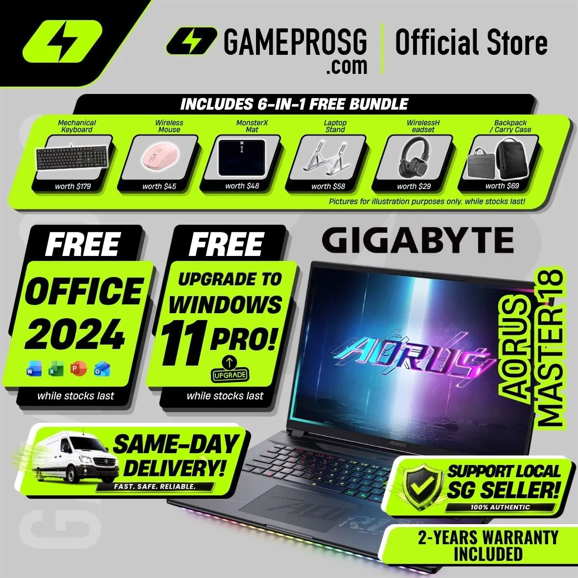 [Exclusive] [Same‑Day Delivery] Gigabyte AORUS Master 18 AI Gaming Laptop – Intel Core Ultra 9 – 32GB RAM – 2TB SSD – RTX5080 – 18″ Mini LED 240Hz