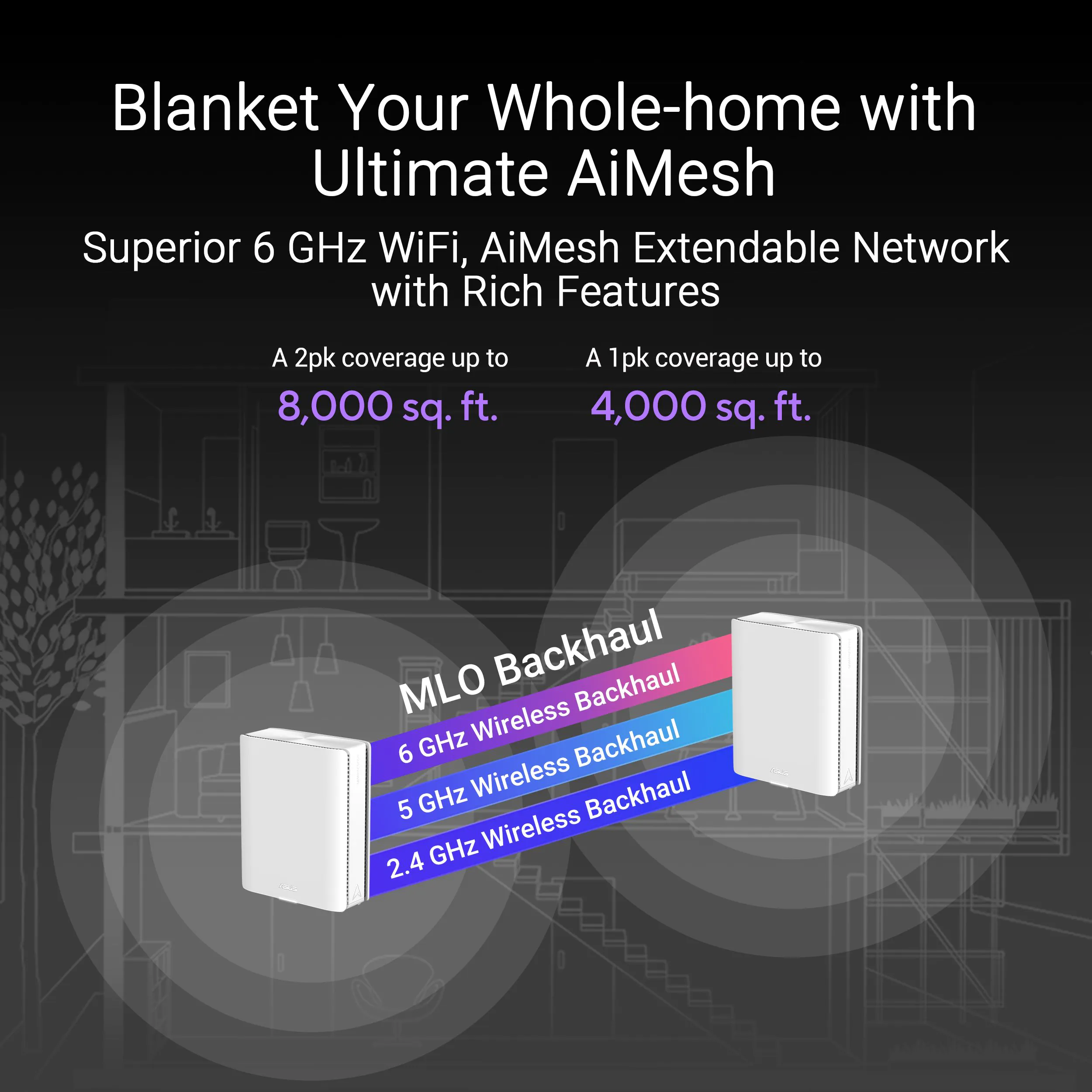 ASUS ZenWiFi BQ16 – Quad-Band WiFi 7 BE25000 Mesh Router – Dual 10G Ports – AiMesh – AiProtection Pro