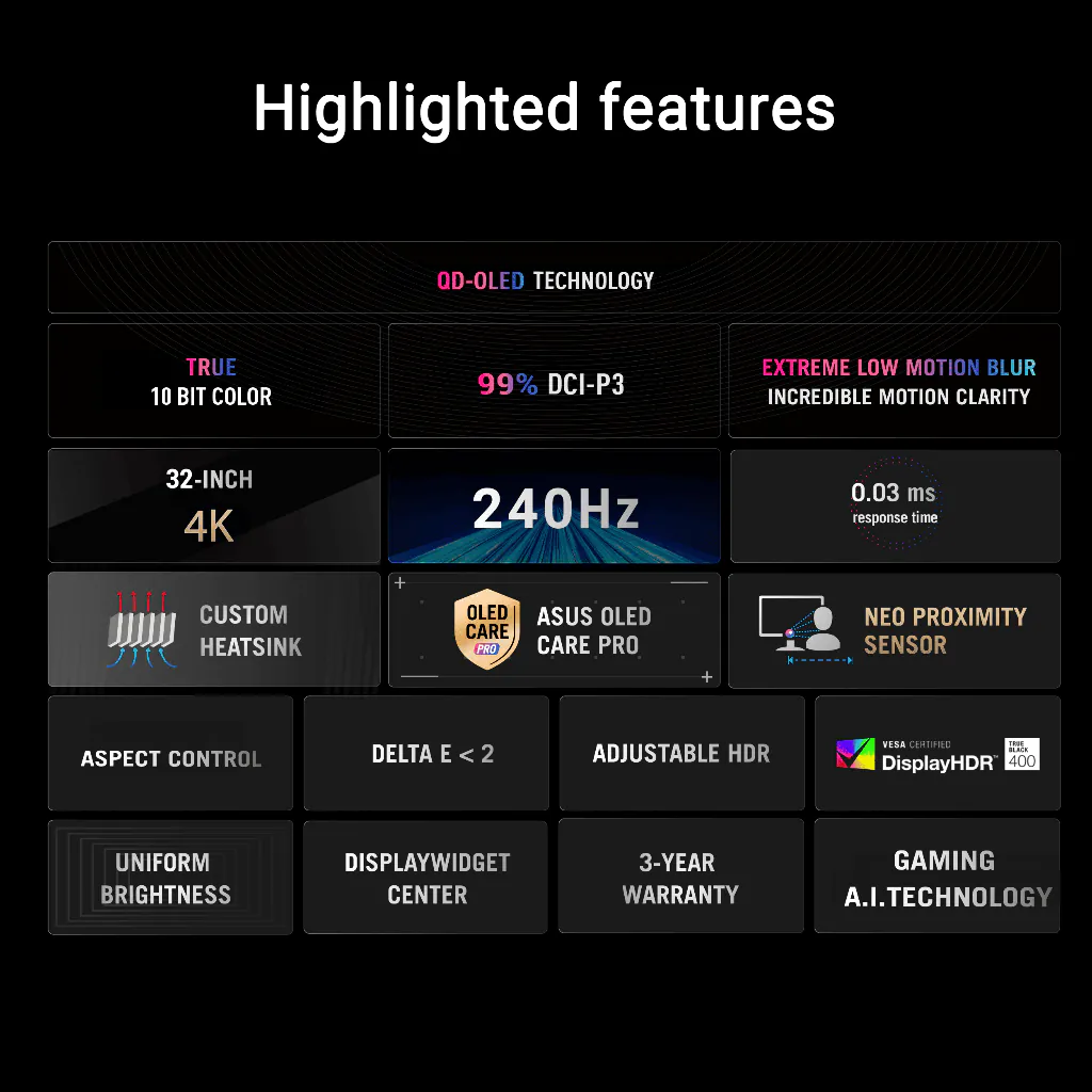 【SAME-DAY DELIVERY】ASUS ROG Strix OLED XG32UQDMS – 32" 4K QD-OLED 240Hz – 0.03ms – G-SYNC – Gaming Monitor