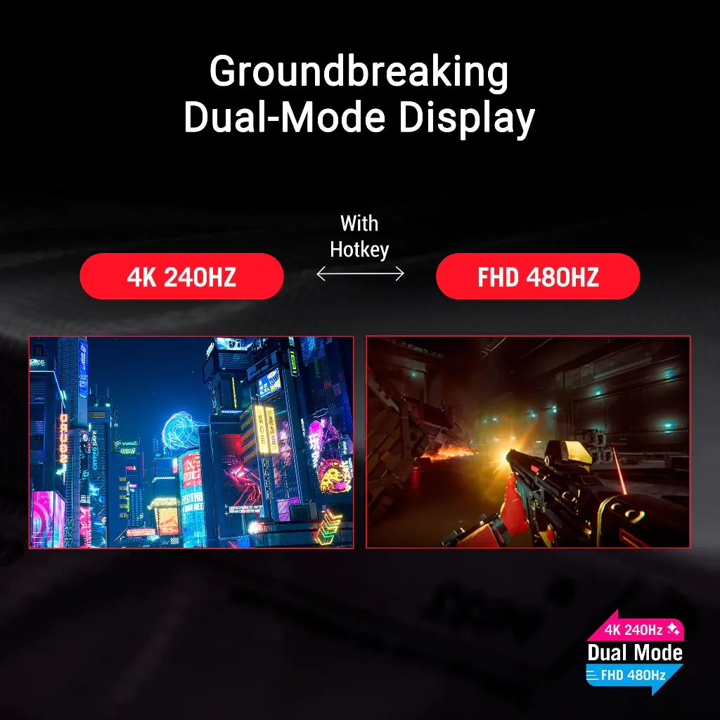 【SAME-DAY DELIVERY】ASUS ROG Strix OLED XG32UCWMG – 32" 4K Glossy WOLED 240Hz – 480Hz Dual Mode – 0.03ms Gaming Monitor