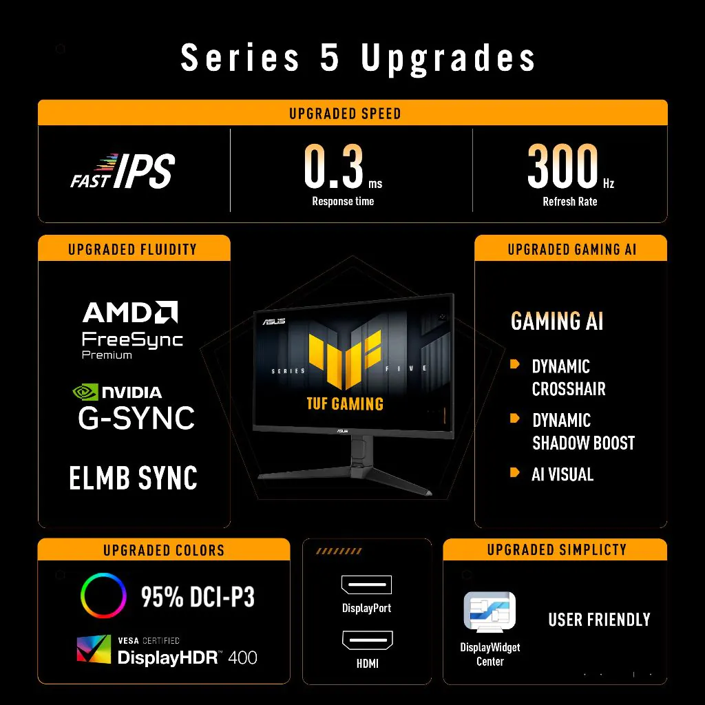 【SAME-DAY DELIVERY】Asus TUF Gaming VG27AQML5A Gaming Monitor – 27-inch, QHD(2560x1440), 300Hz, Fast IPS AMD FreeSync ELMB SYNC VESA DisplayHDR